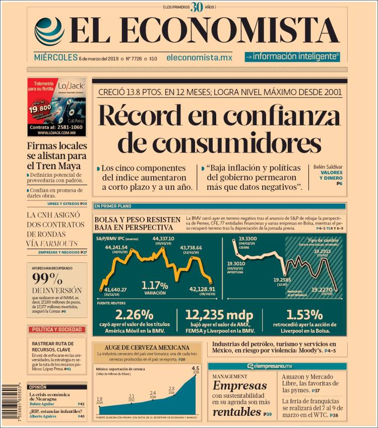 Portada de El Economista (México)