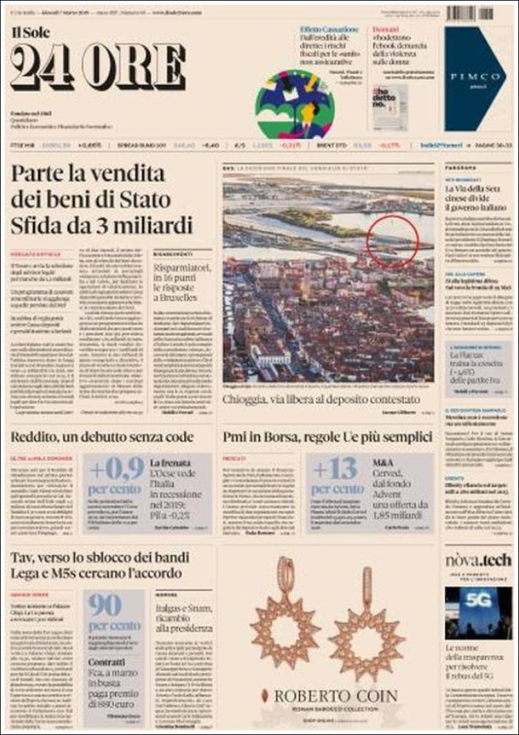 Portada de Il Sole 24 ORE (Italia)