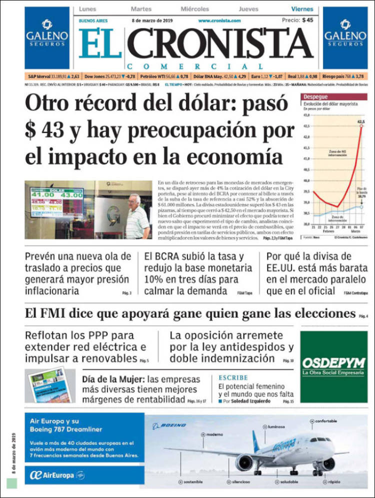 Portada de El Cronista Comercial (Argentina)