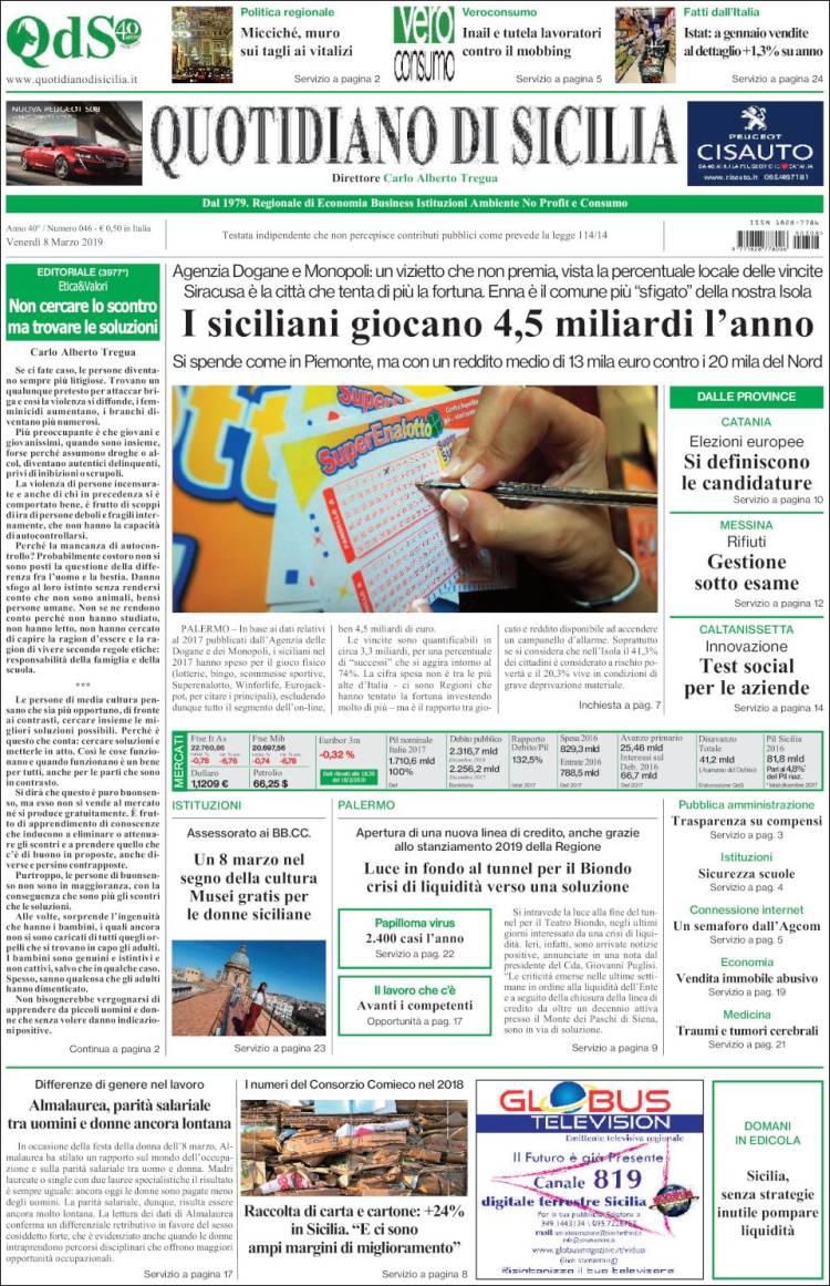 Portada de Quotidiano di Sicilia (Italia)