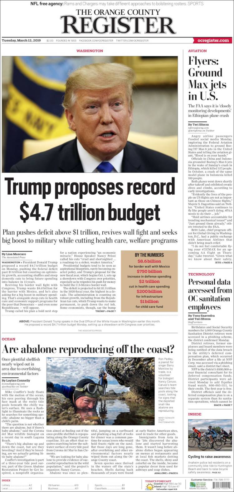 Portada de The Orange County Register (USA)