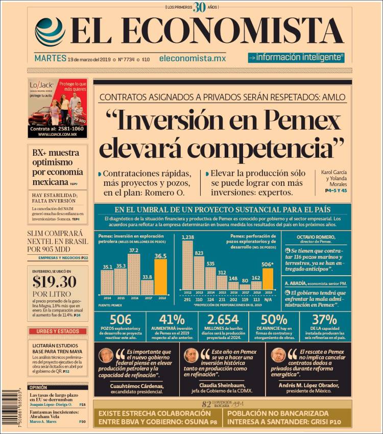 Portada de El Economista (México)