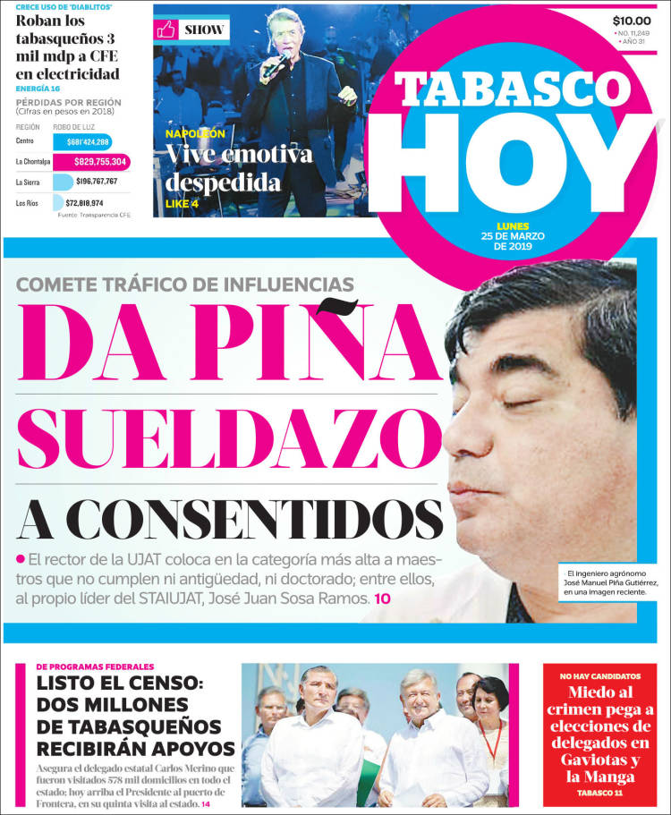 Portada de Tabasco Hoy (México)