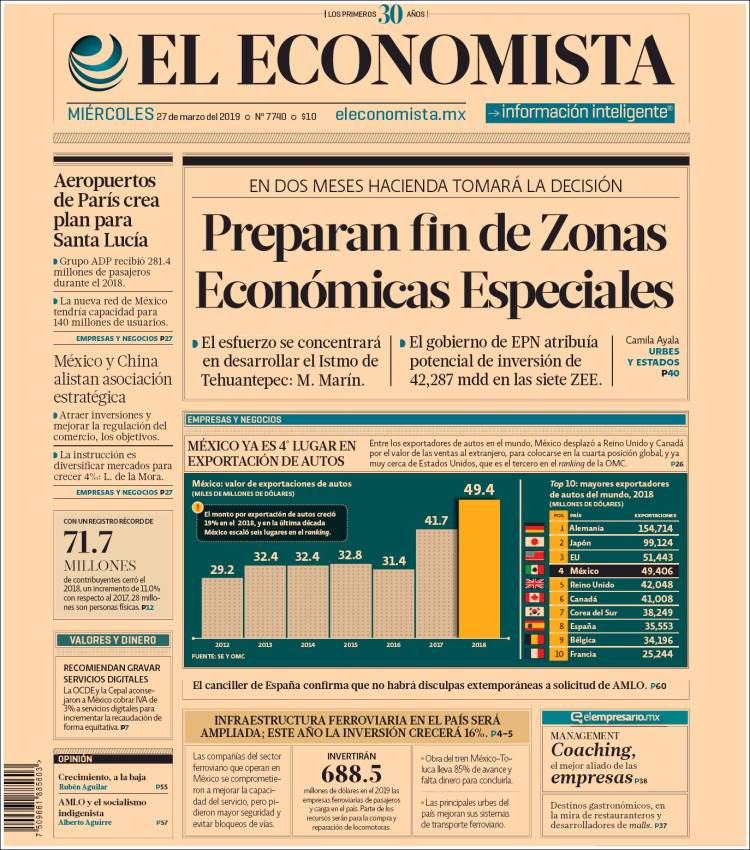 Portada de El Economista (M&eacute;xico)