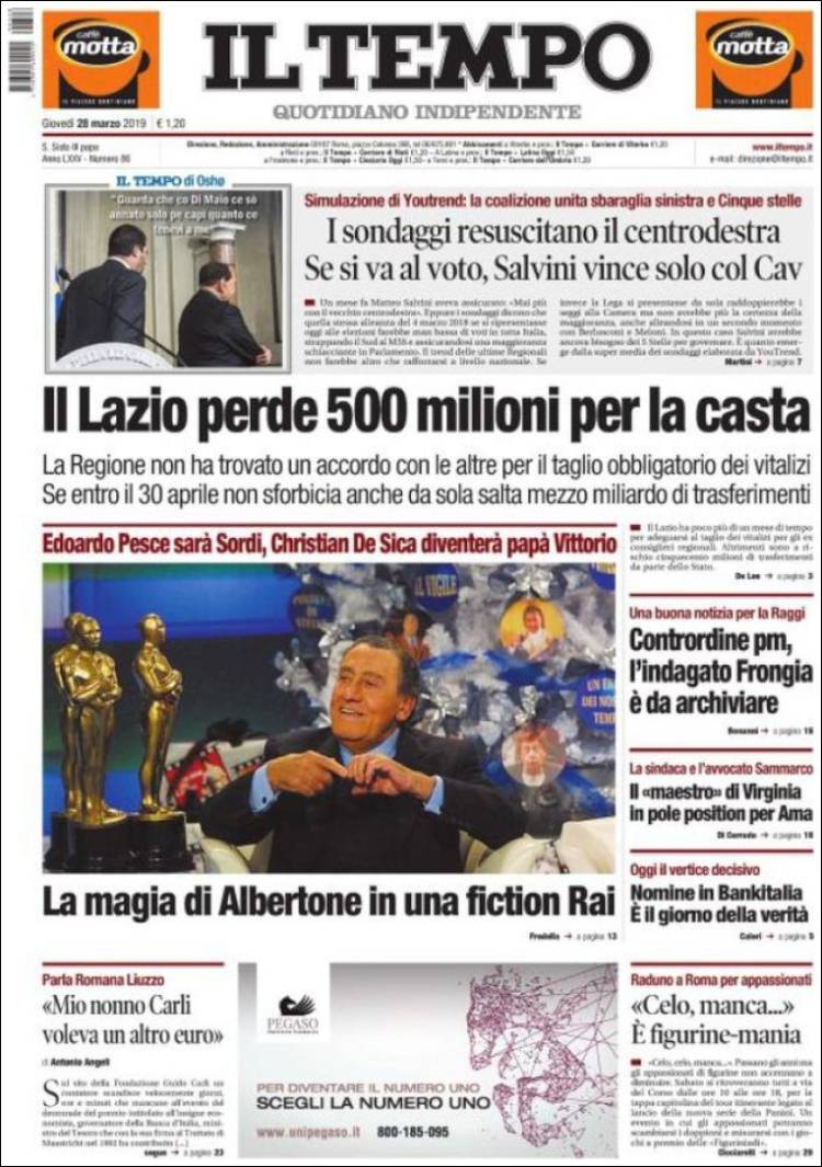 Portada de Il Tempo (Italia)