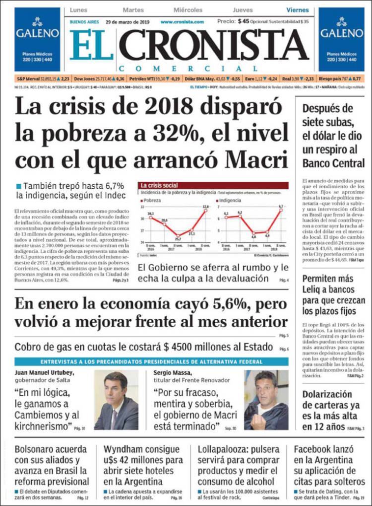 Portada de El Cronista Comercial (Argentina)