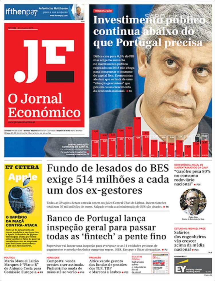 Portada de Oje (Portugal)