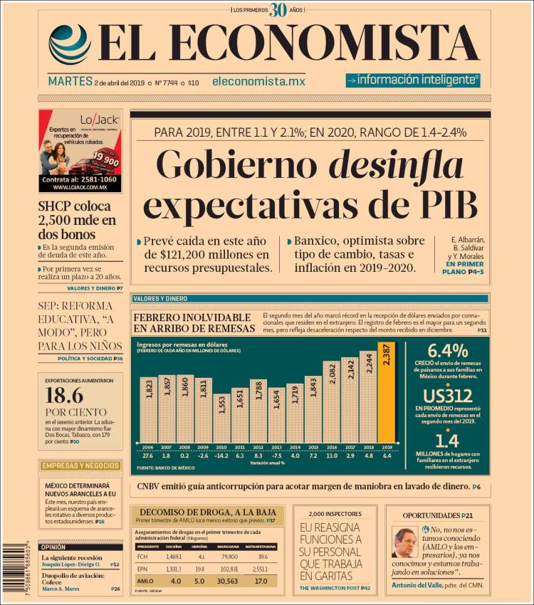 Portada de El Economista (M&eacute;xico)