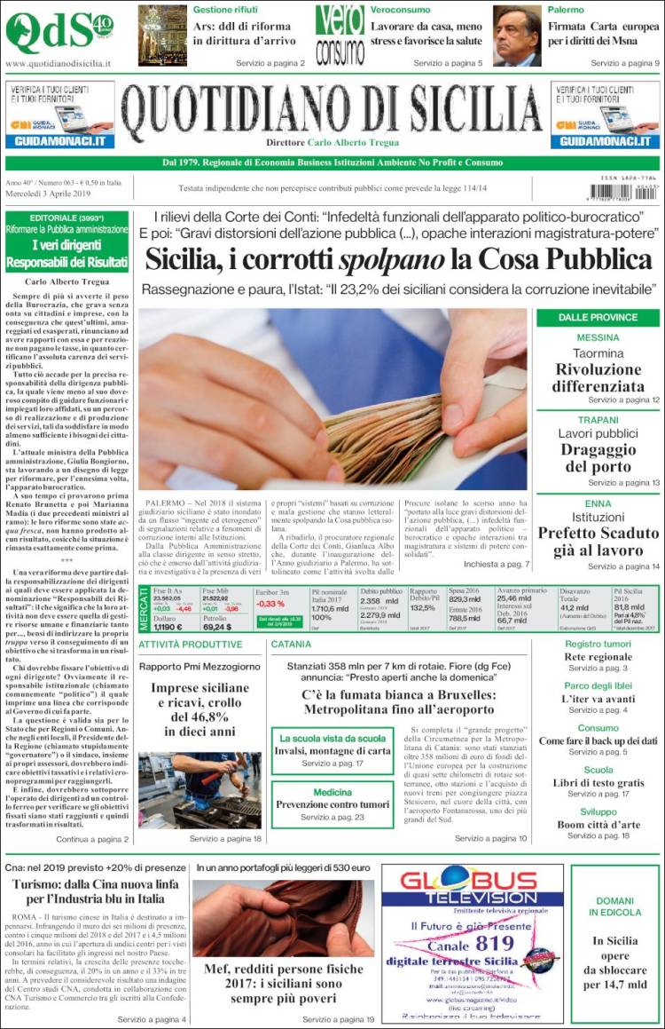 Portada de Quotidiano di Sicilia (Italia)