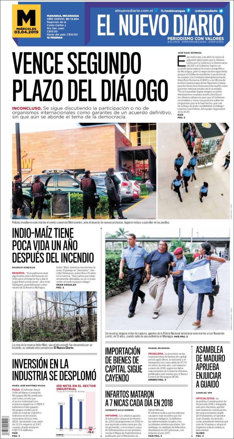 Portada de El Nuevo Diario (Nicaragua)