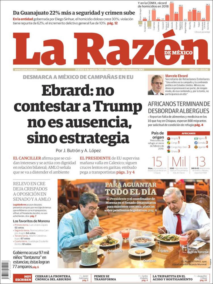 Portada de La Razón (México)