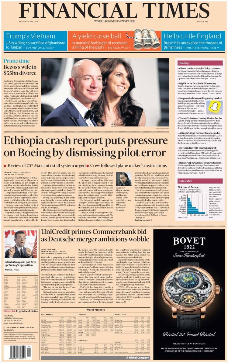 Portada de Financial Times - USA (USA)