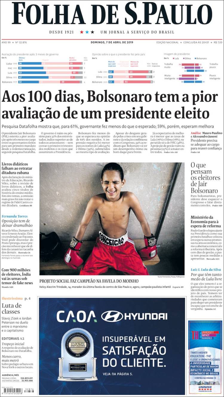 Portada de Folha de São Paulo (Brasil)
