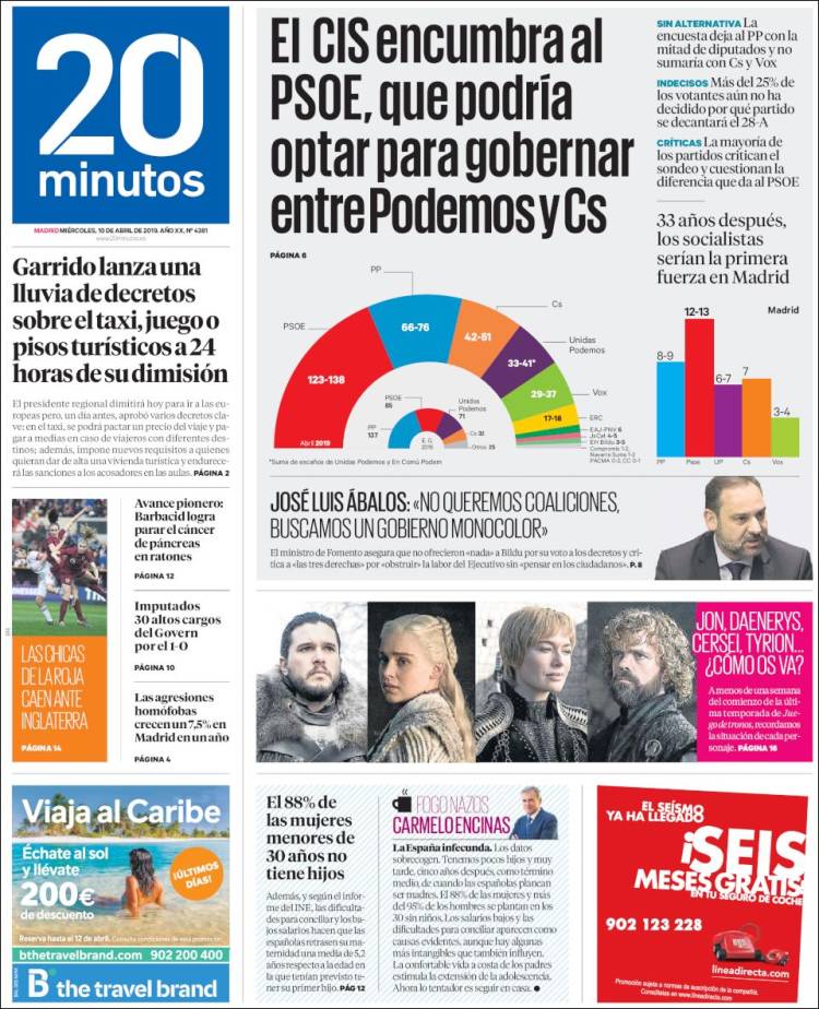 Portada de 20 Minutos - Madrid (Espa&ntilde;a)