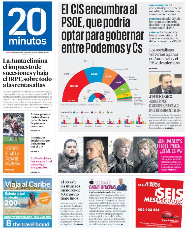 Portada de 20 Minutos - Sevilla (España)