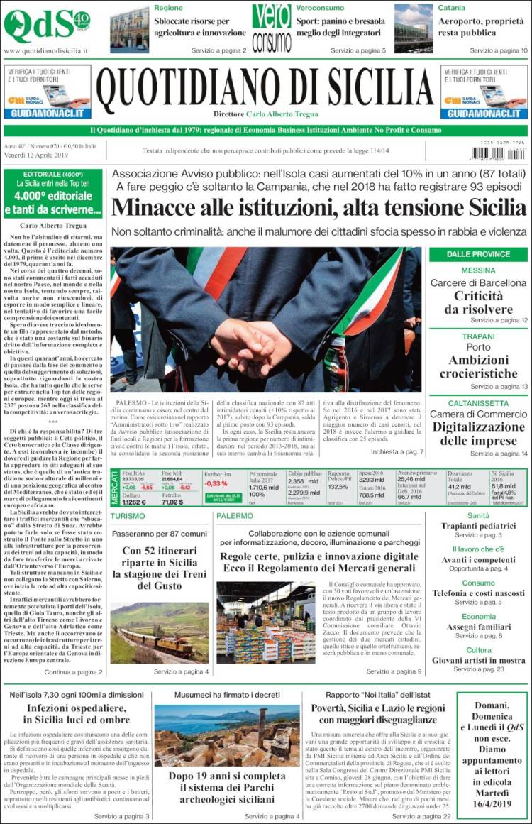 Portada de Quotidiano di Sicilia (Italia)