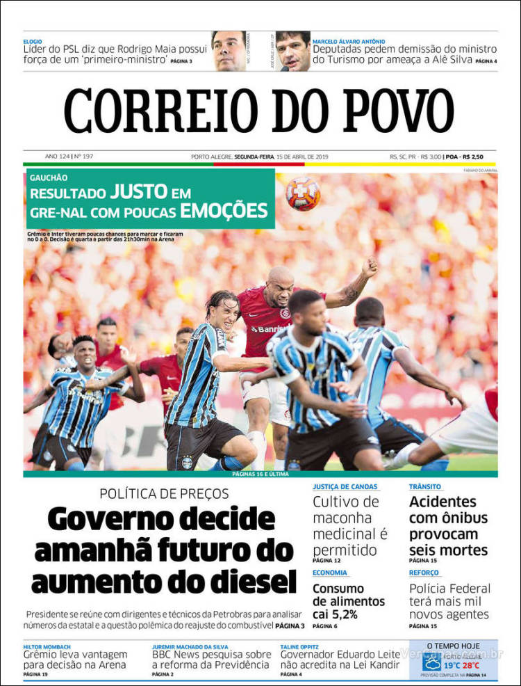 Portada de Correio Do Povo (Brasil)