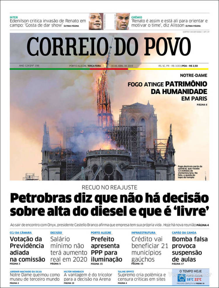 Portada de Correio Do Povo (Brasil)