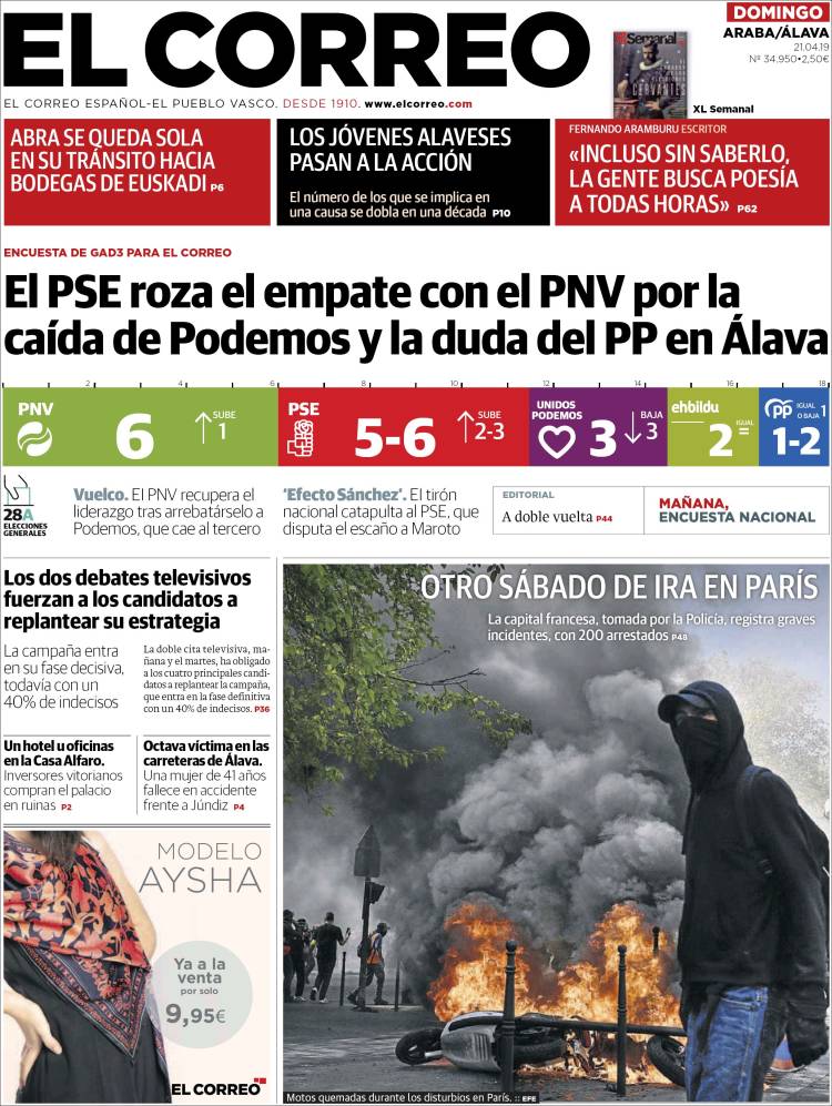 Portada de El Correo - Álava (Espa&ntilde;a)