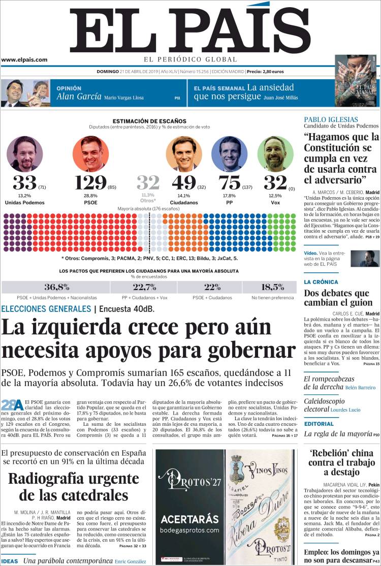 Portada de El País (Espa&ntilde;a)