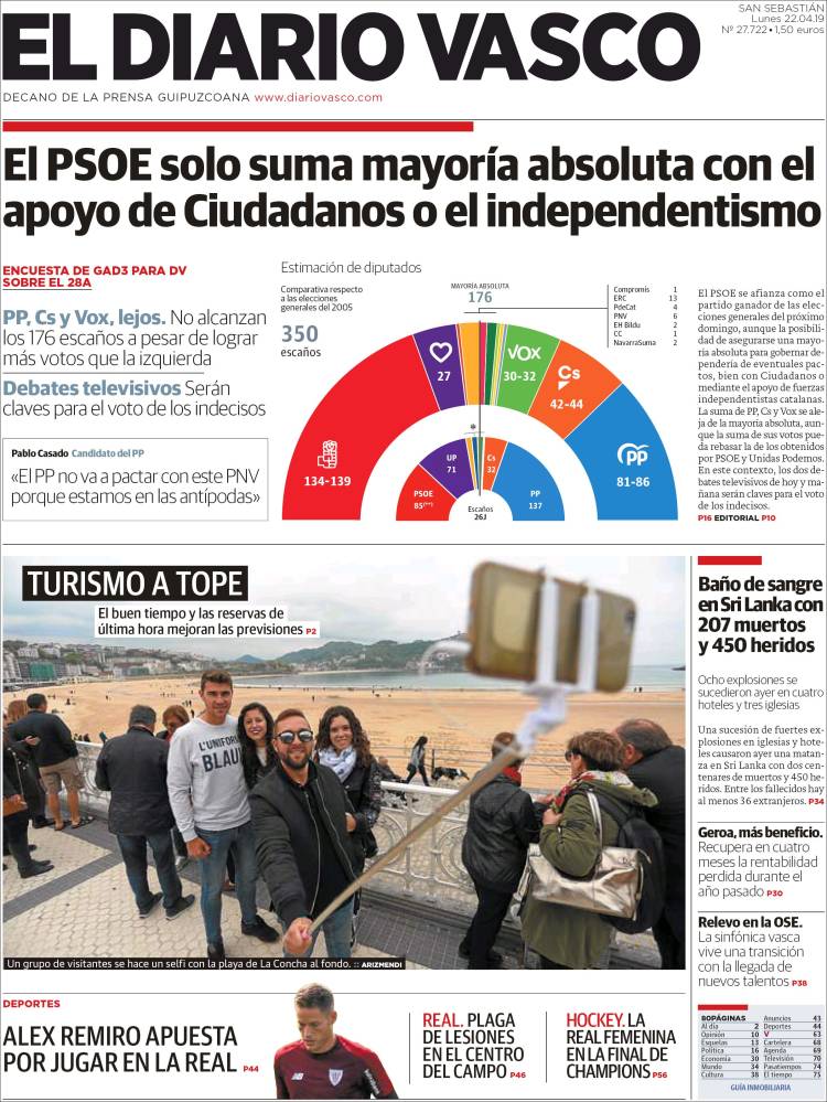 Portada de Diario Vasco (Espa&ntilde;a)