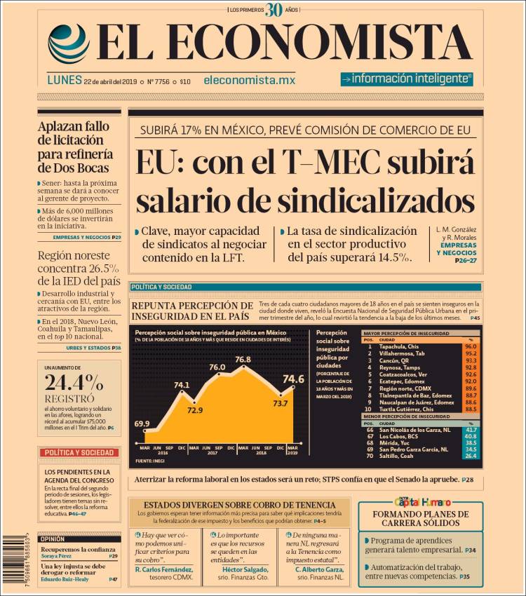 Portada de El Economista (México)