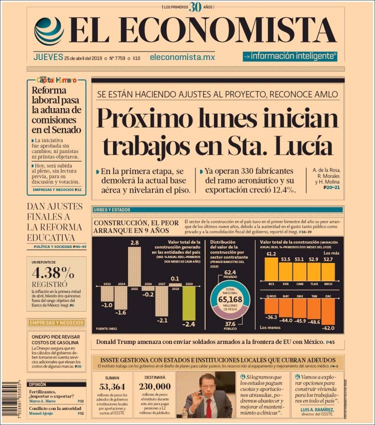 Portada de El Economista (México)