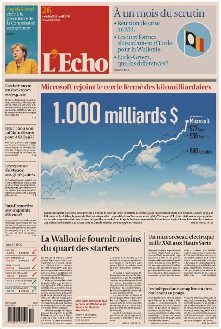 Portada de L'Echo (B&eacute;lgica)