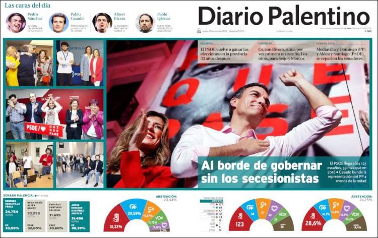 Portada de Diario Palentino (Espa&ntilde;a)