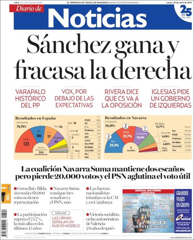 Portada de Noticias de Navarra (Espa&ntilde;a)