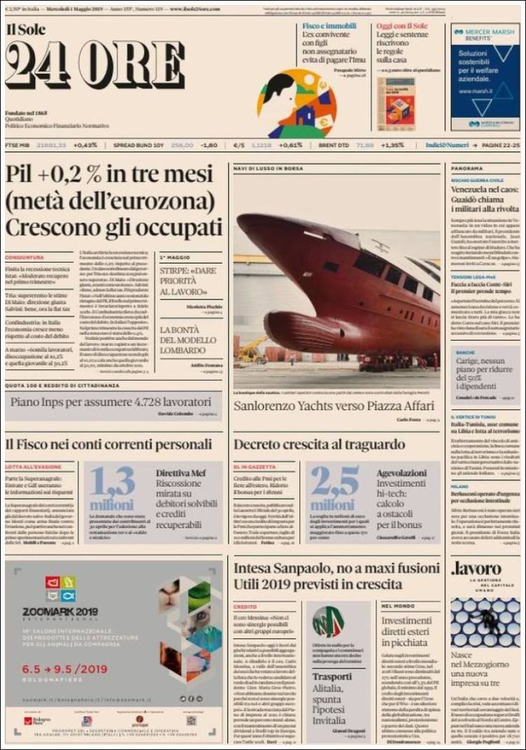 Portada de Il Sole 24 ORE (Italia)