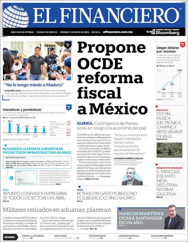 Portada de El Financiero (México)