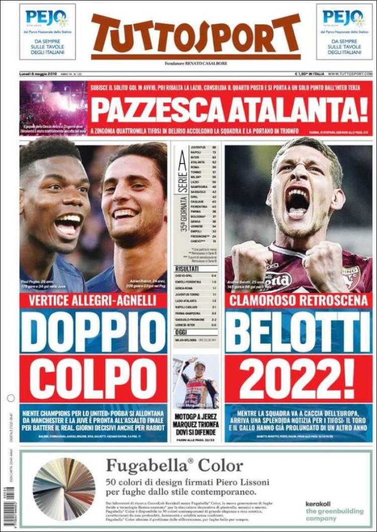 Portada de Tuttosport (Italia)