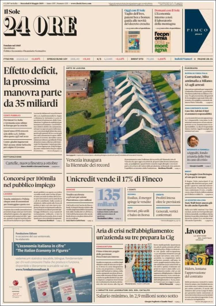 Portada de Il Sole 24 ORE (Italia)