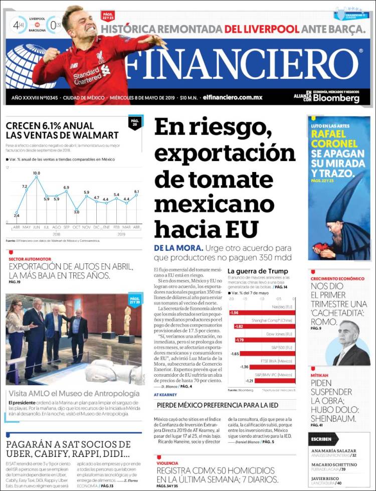 Portada de El Financiero (M&eacute;xico)