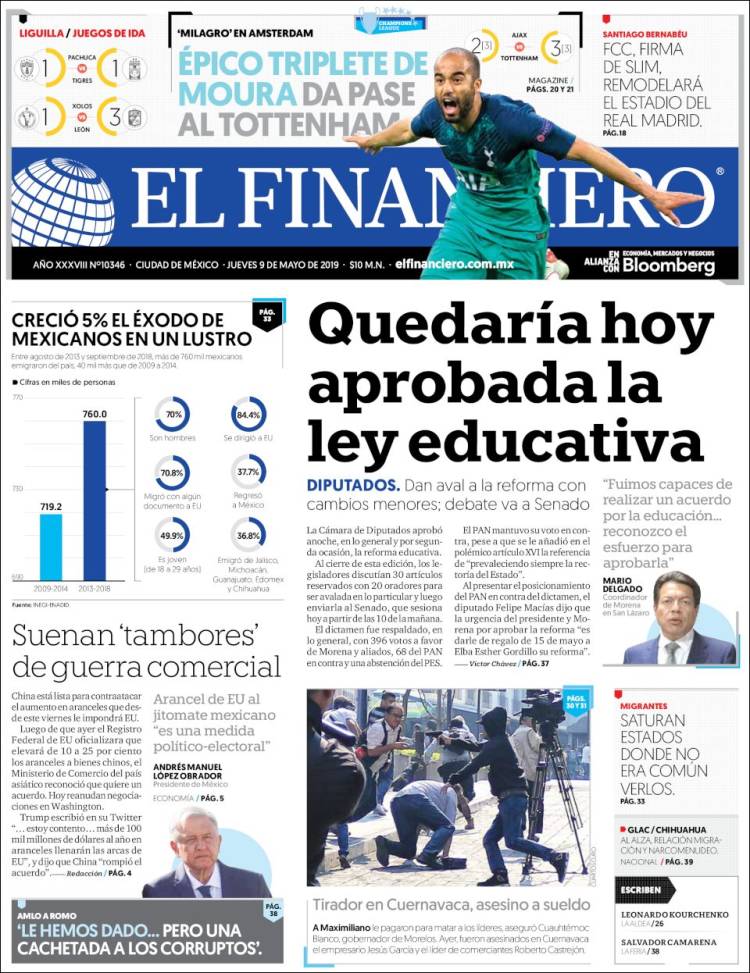 Portada de El Financiero (M&eacute;xico)