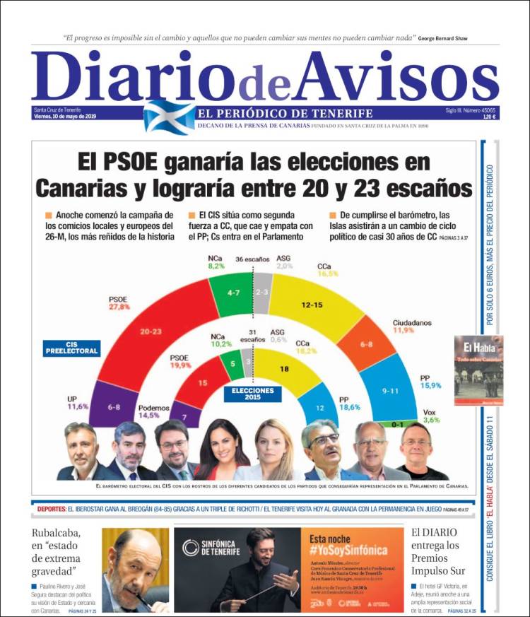 Portada de Diarios de Avisos (España)