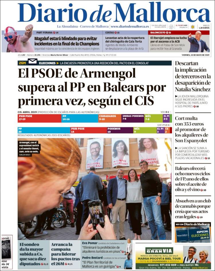 Portada de Diario de Mallorca (España)