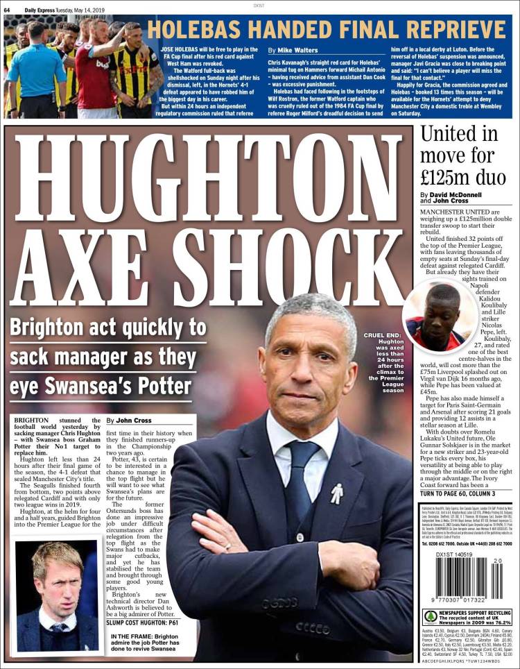 Portada de Express Sport (Reino Unido)
