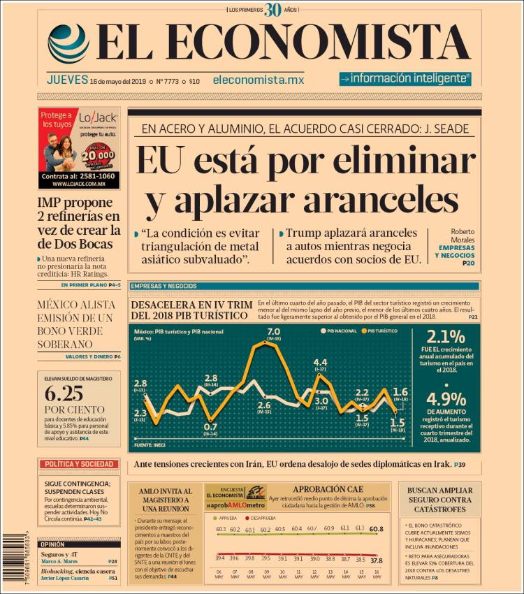 Portada de El Economista (México)