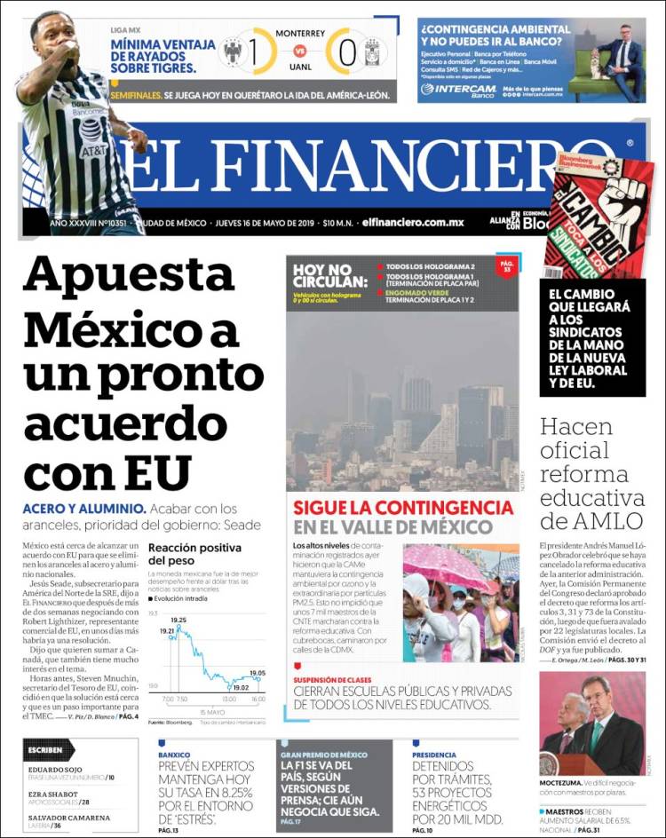 Portada de El Financiero (México)