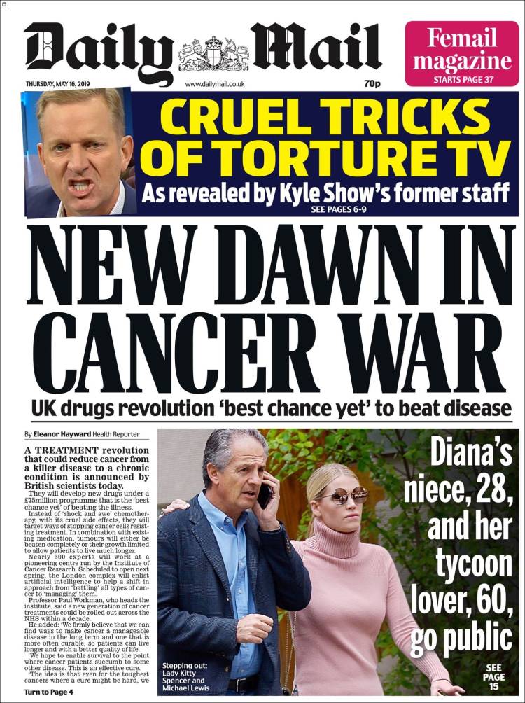 Portada de Daily Mail (Reino Unido)