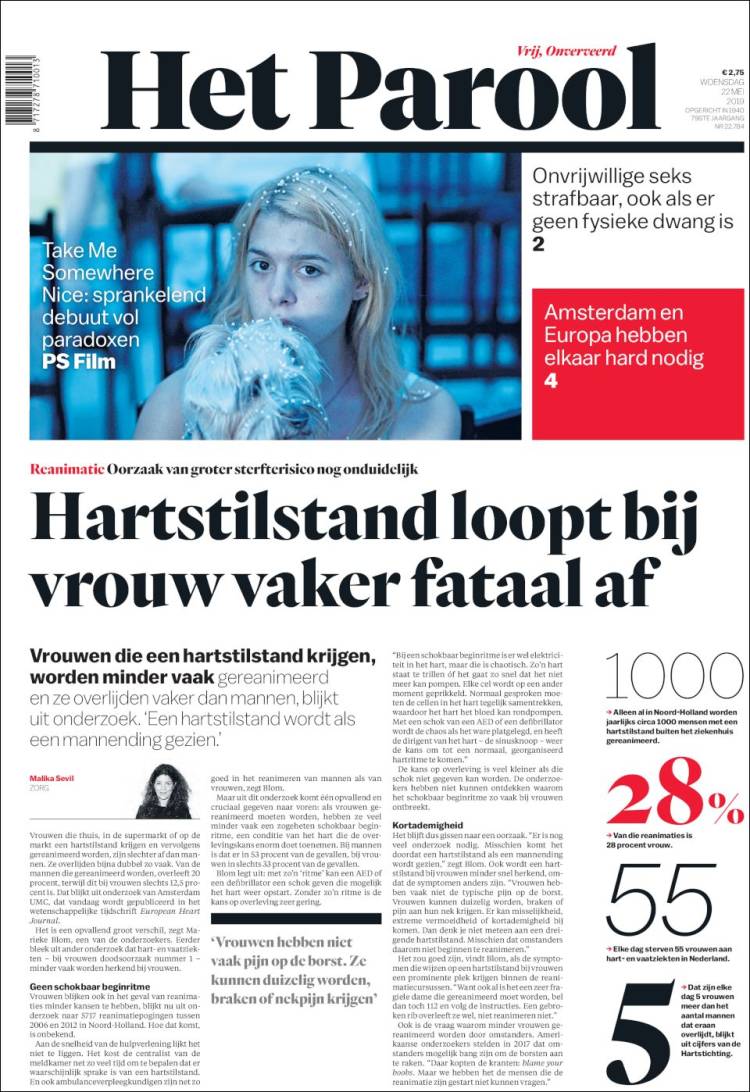 Portada de Het Parool (Pa&iacute;ses Bajos)