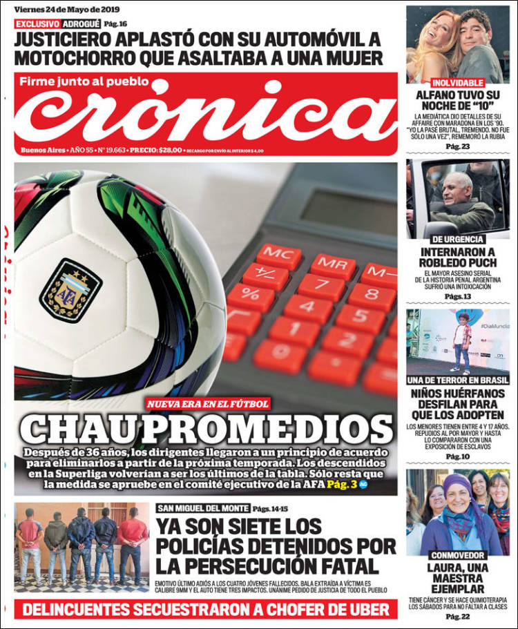 Portada de Crónica (Argentina)