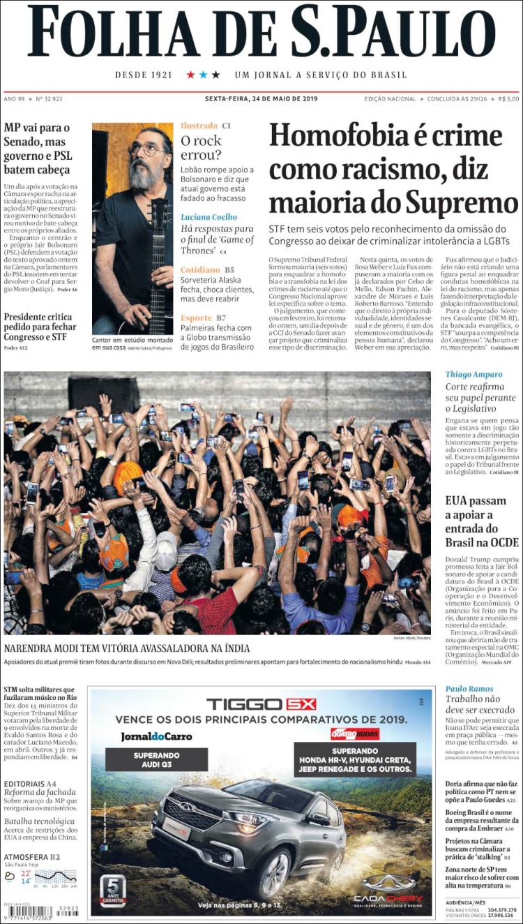 Portada de Folha de São Paulo (Brasil)