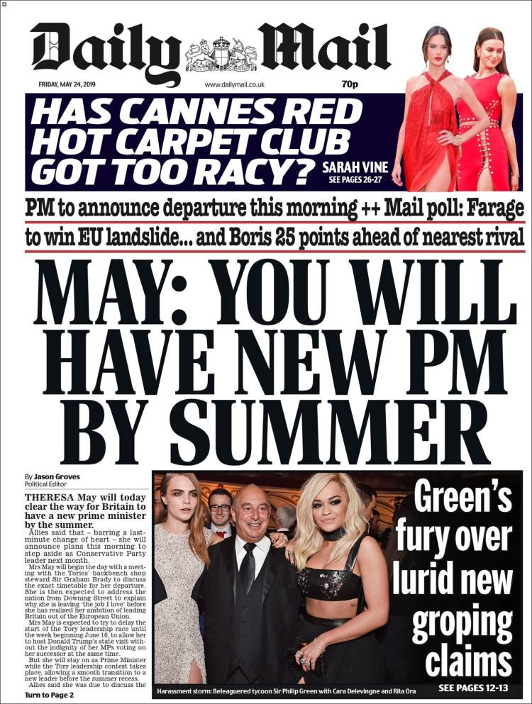 Portada de Daily Mail (Reino Unido)