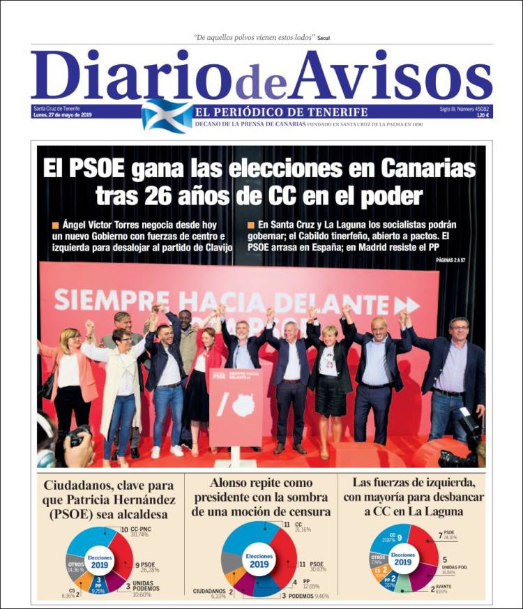 Portada de Diarios de Avisos (Espa&ntilde;a)