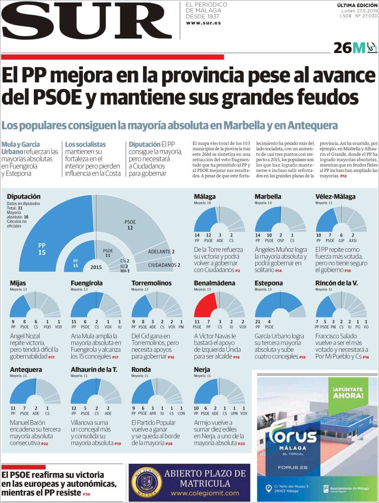 Portada de Diario el Sur (Espa&ntilde;a)