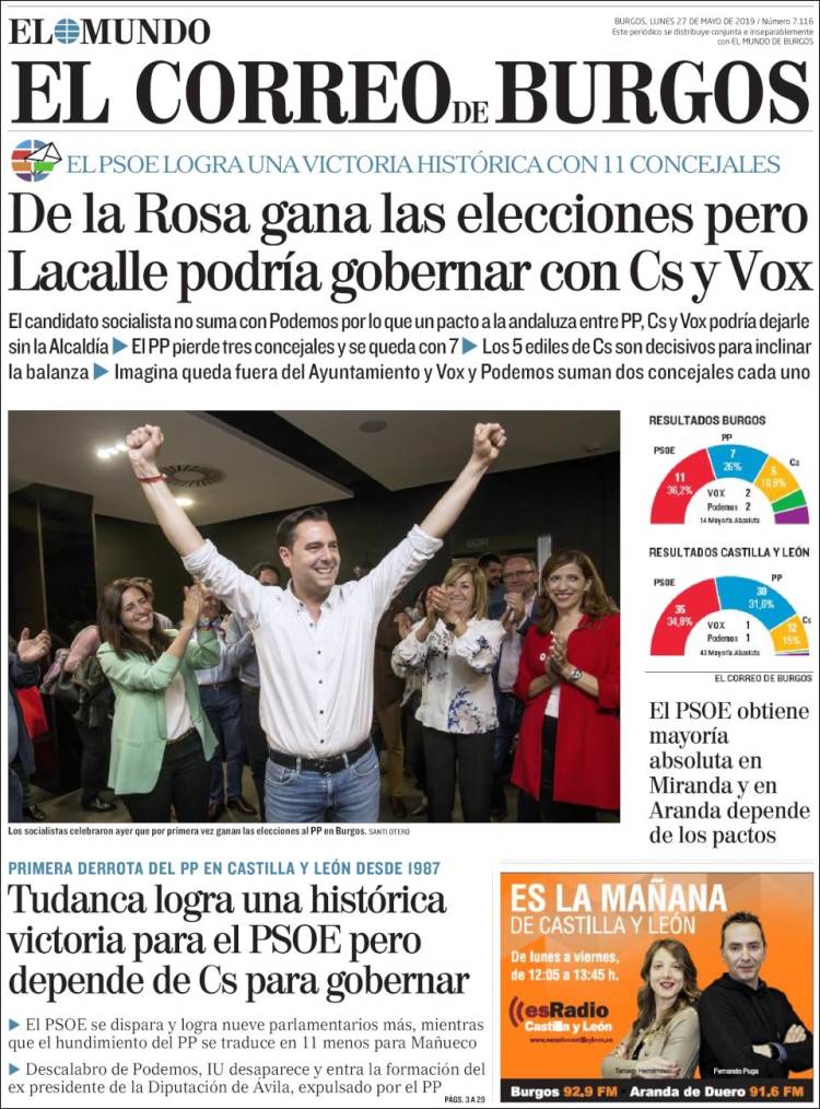 Portada de El Correo de Burgos (Espa&ntilde;a)