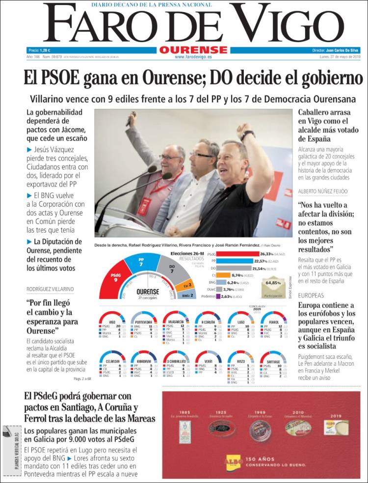 Portada de El Faro de Vigo - Ourense (Espa&ntilde;a)